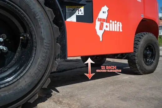 Higher Ground Clearance  