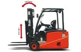 Hydraulic Lock Out System  -1