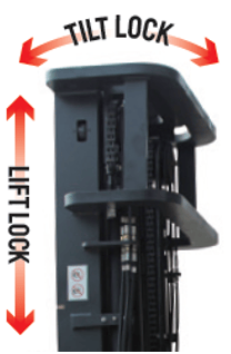 Mast Lock System