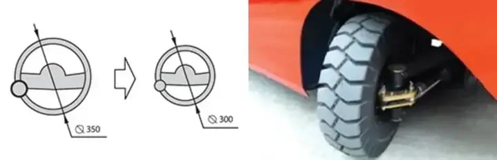 Small Steering Wheel + New Rear Axle = EASY AND SMOOTH TURNING